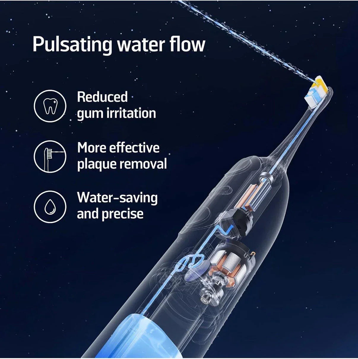 NEOS II Electric Toothbrush & Water Flosser 2-in-1 Oral Care for Adults